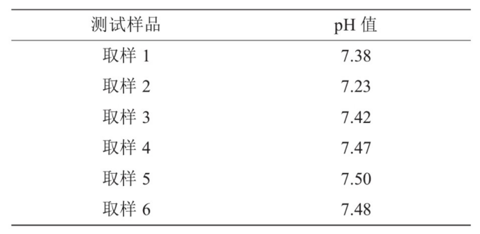 某部隊(duì)醫(yī)院利用地?zé)釡厝┡?地大熱能 某部隊(duì)醫(yī)院利用地?zé)釡厝┡?地大熱能
