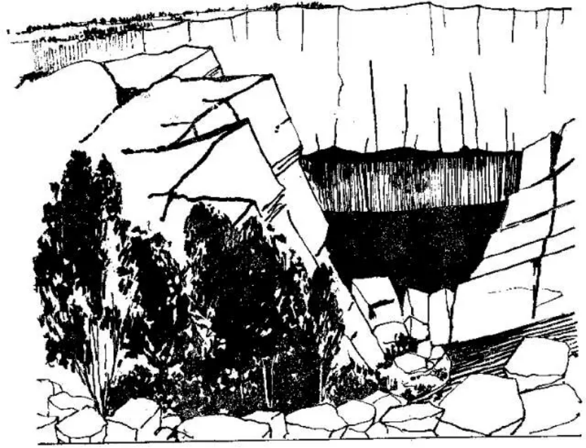 盤點各類地質(zhì)地貌類型-地?zé)豳Y源開發(fā)-地大熱能