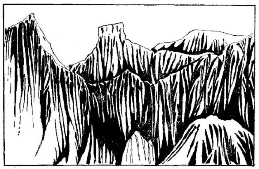 盤點各類地質(zhì)地貌類型-地?zé)豳Y源開發(fā)-地大熱能