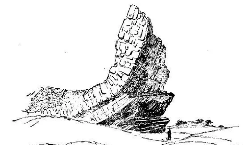 盤點各類地質(zhì)地貌類型-地?zé)豳Y源開發(fā)-地大熱能 盤點各類地質(zhì)地貌類型-地?zé)豳Y源開發(fā)-地大熱能