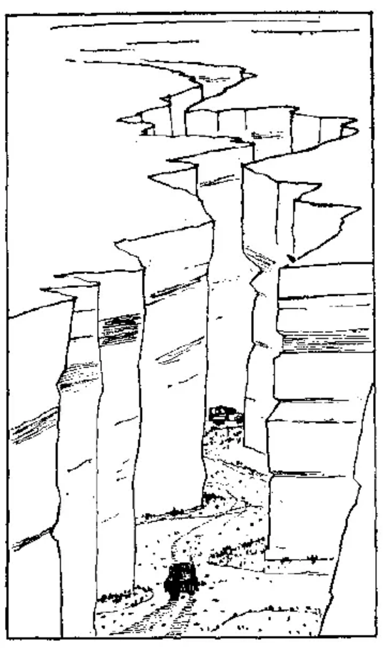 盤點各類地質(zhì)地貌類型-地?zé)豳Y源開發(fā)-地大熱能