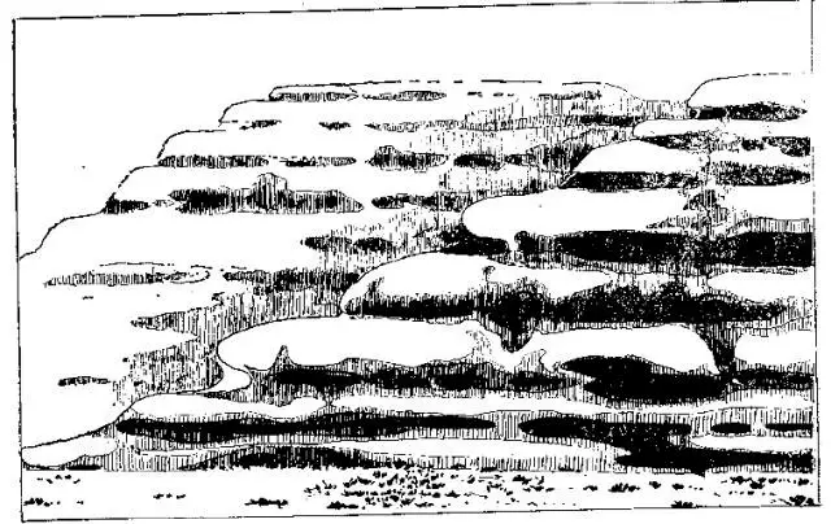 盤點各類地質(zhì)地貌類型-地?zé)豳Y源開發(fā)-地大熱能