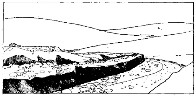 盤點各類地質(zhì)地貌類型-地?zé)豳Y源開發(fā)-地大熱能