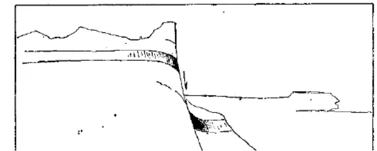 盤點各類地質(zhì)地貌類型-地?zé)豳Y源開發(fā)-地大熱能