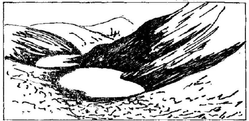 盤點各類地質(zhì)地貌類型-地?zé)豳Y源開發(fā)-地大熱能