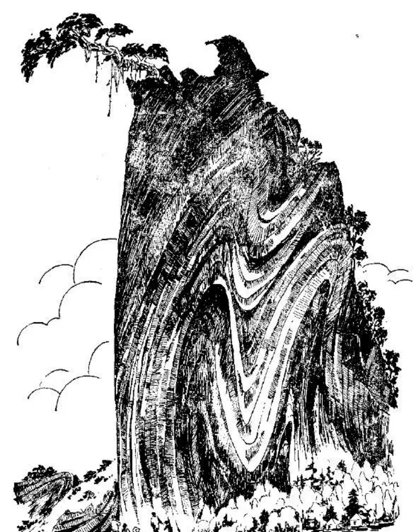 盤點各類地質(zhì)地貌類型-地?zé)豳Y源開發(fā)-地大熱能 盤點各類地質(zhì)地貌類型-地?zé)豳Y源開發(fā)-地大熱能